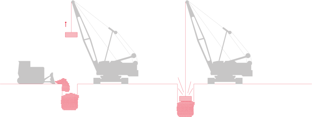 CMC techniques for soil